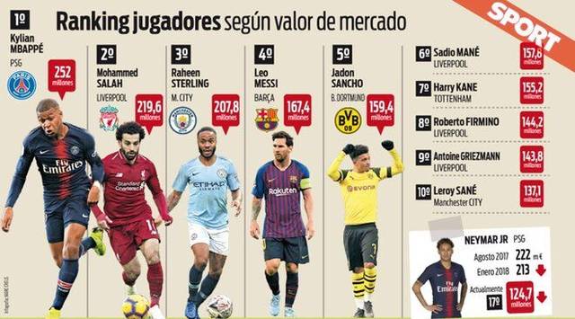 不足的现状 不足的现状