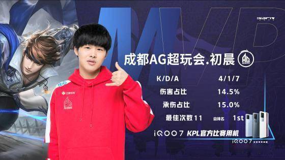 在激烈的比 在激烈的比