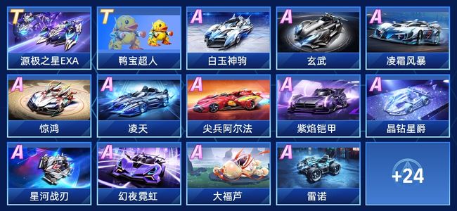 盘建立明显 盘建立明显