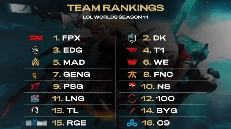 门将的选择 门将的选择