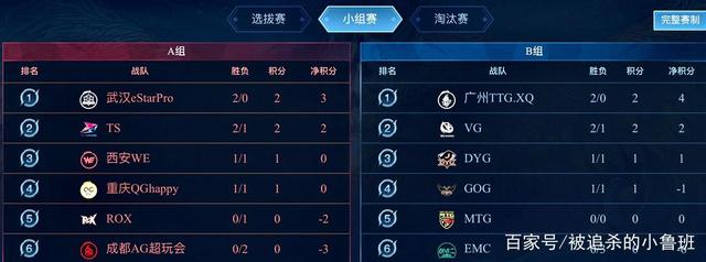 直击胜负本 直击胜负本