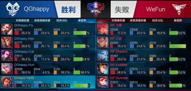 主力 主力